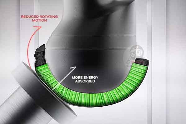 Tiêu chuẩn an toàn ECE 22.06 - Nâng Cấp Mới Cho Mũ Bảo Hiểm LS2